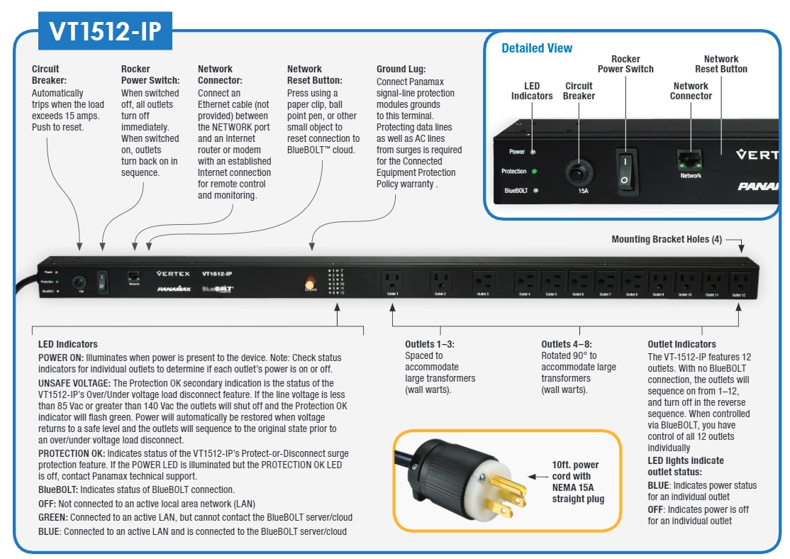 VT1512-IP